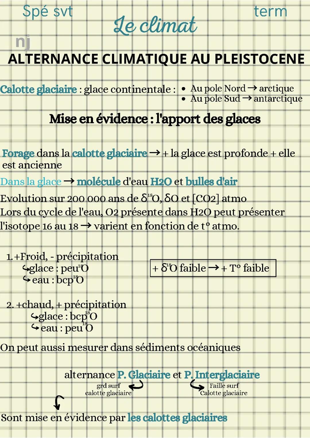 Comprendre le Climat : Variations Climatiques Passées et Réchauffement Climatique