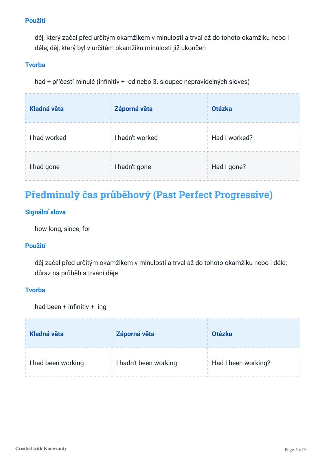 # Všechny anglické časy

Přehled všech anglických časů včetně signálních slov, použití, tvorby a příkladů vět v kladné,
záporné a tázací for