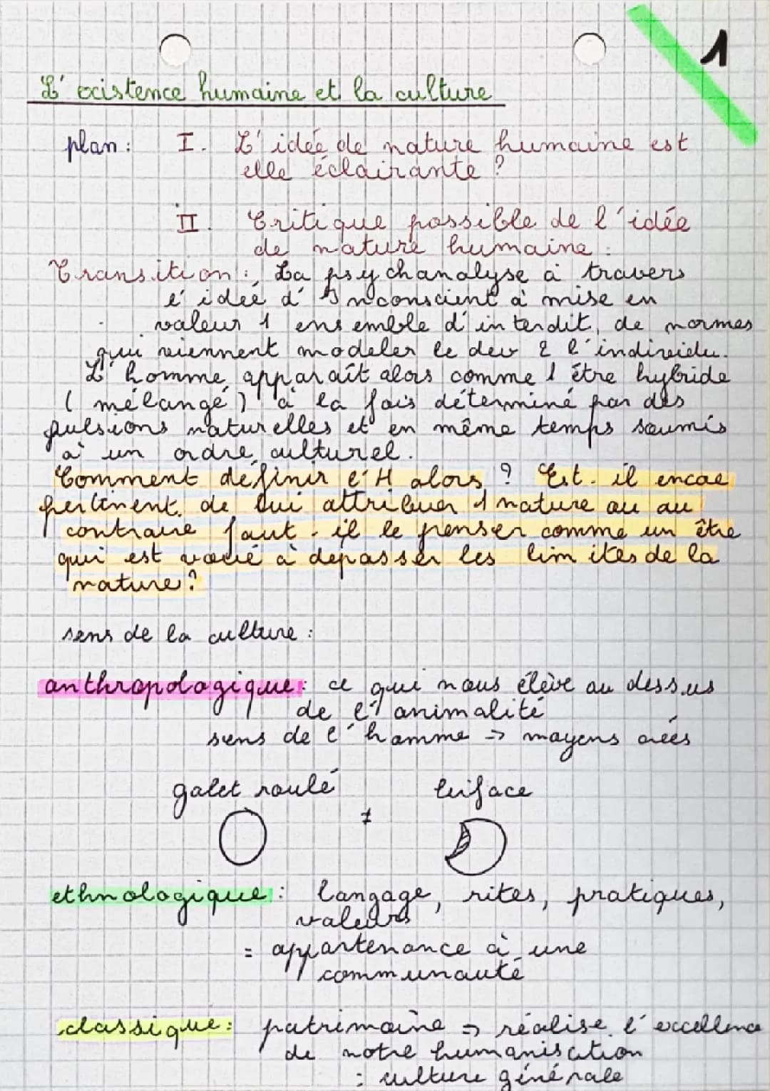 Quel est le rapport entre l'existence humaine et la culture? Découvrons ensemble!