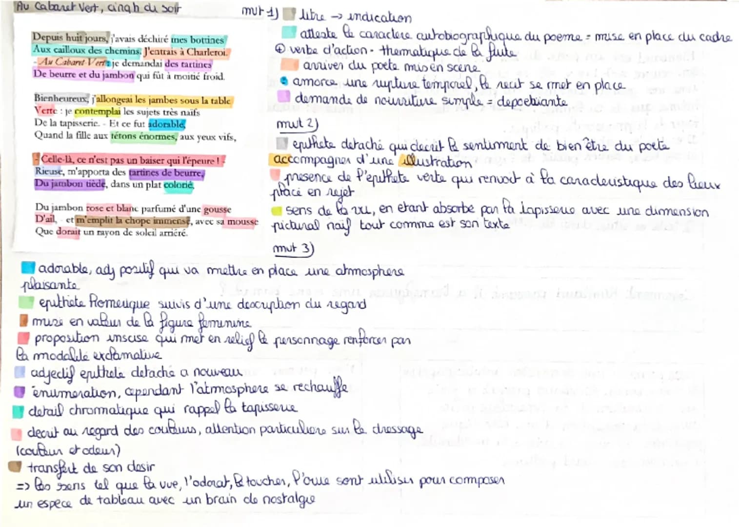 Rimbaud est un poete du XIXes. Bien que
Son oeuvre soit breve elle se caractérise par
une tres grande aventivité du point de vu des
thème qu