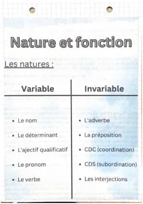 Know Nature et fonction thumbnail