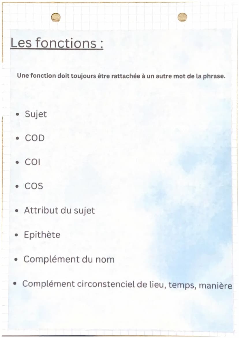 Nature et fonction
Les natures :
Variable
. Le nom
. Le déterminant
L'ajectif qualificatif
. Le pronom
• Le verbe
Invariable
• L'adverbe
• L