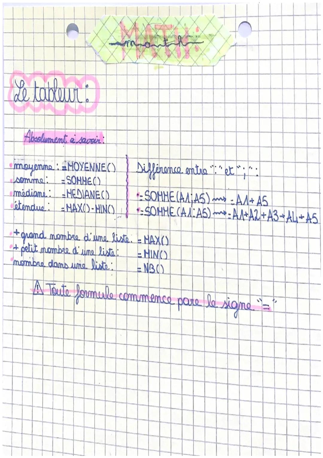 Le tableur:
Absolument à savoir:
mayenne : =MOYENNE()
somme: SOMHE()
mediane
HEDIANE()
étendue: =MAX() - MIN()
●
matth
-
Sifférence entre " 