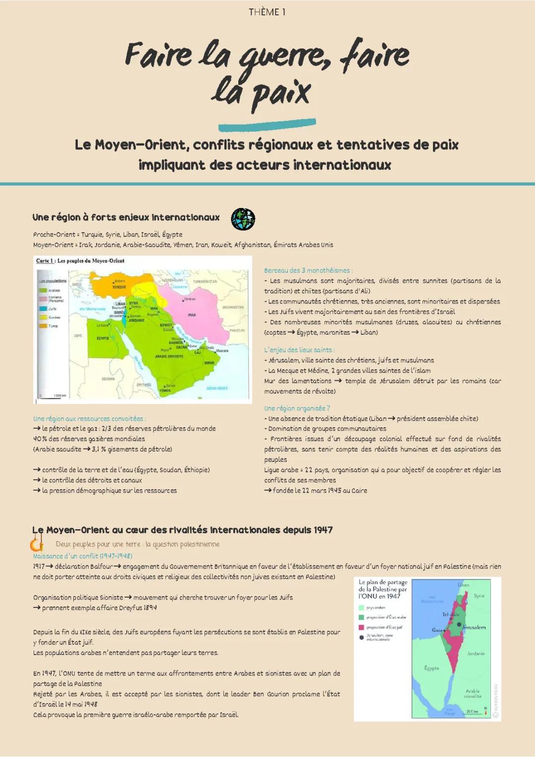 Conflits et Paix au Moyen-Orient: Histoire et Actualité