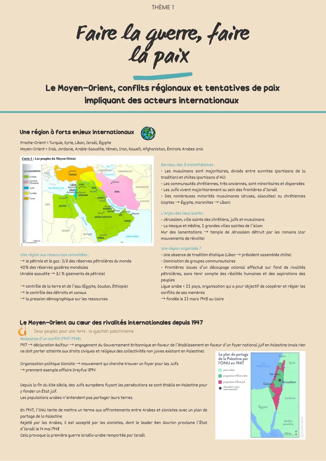 Les populations
Arabes
Iraniens
Une région à forts enjeux internationaux
Proche-Orient = Turquie, Syrie, Liban, Israël, Égypte
Moyen-Orient 