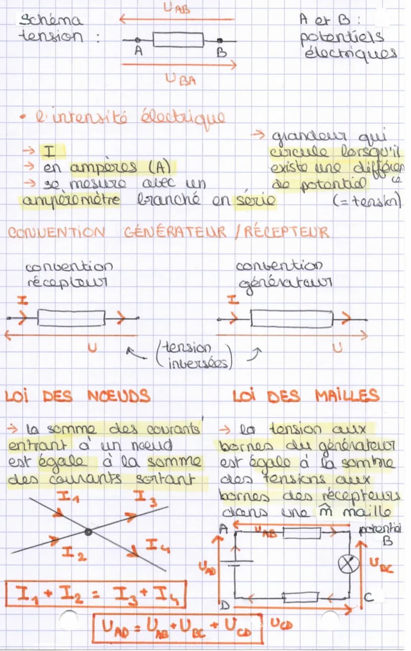 spe
J
sign all & capteurs
LES CIRCUITS ÉLECTRIQUES
→ constitués de plusieurs dépôles (= 2 bornes)
reliés par des fils électriques que formen