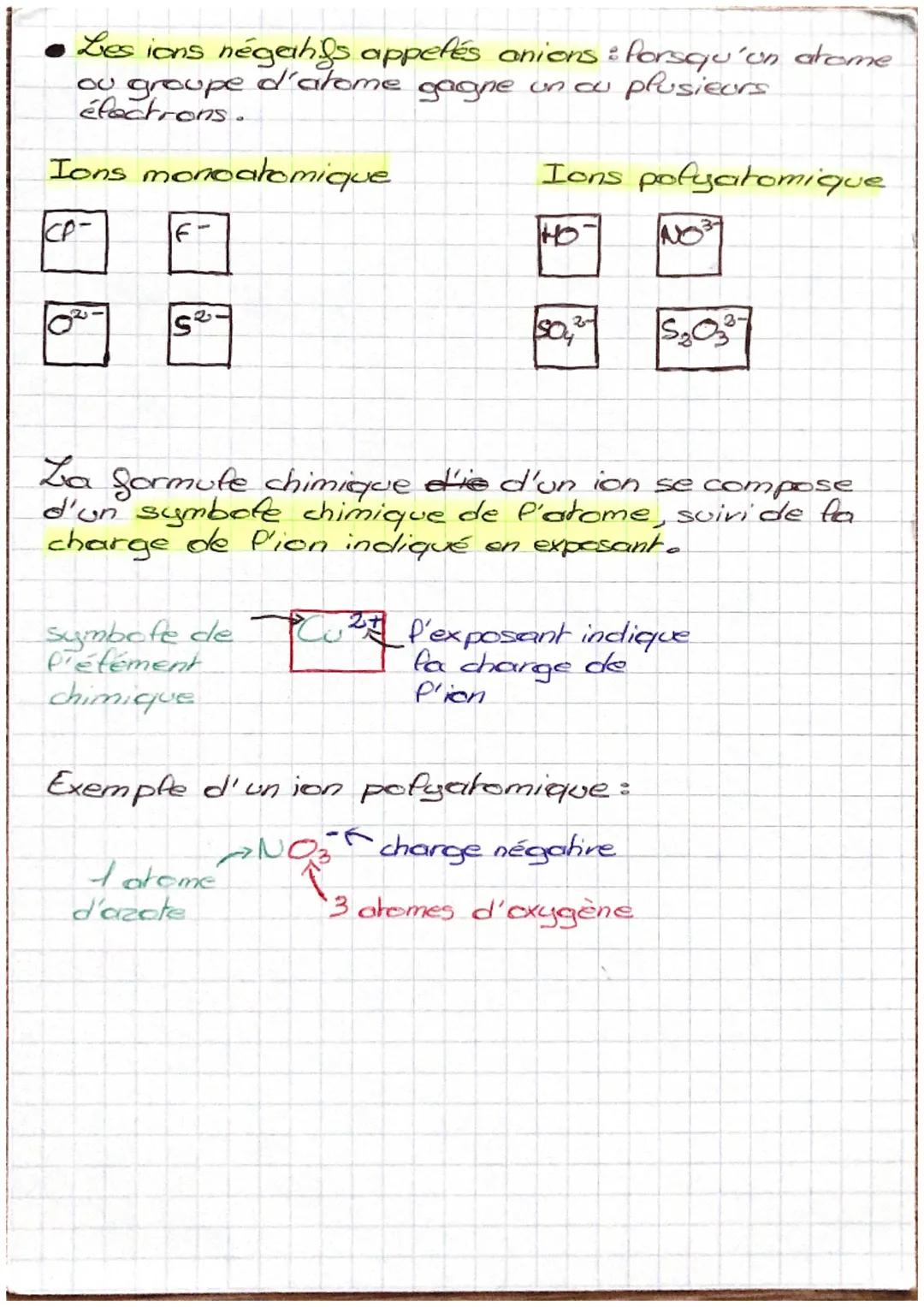 Physique Chimie

I- Les ions des particufes chargés

Un ion est un atome ou groupe d'abomes qui a
gagné ou perdu un ou plusieurs électrons.
