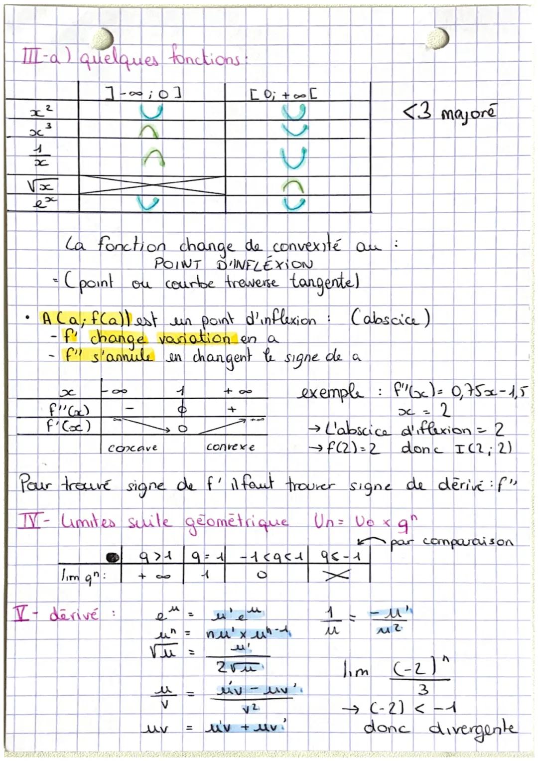 Maths) Ficre révision)

I- Continuité de fonction
→fest continue sur a si: $\lim_{x \to a} f(x) = f(a)$
→ continue sur :
*   affine
*   poly