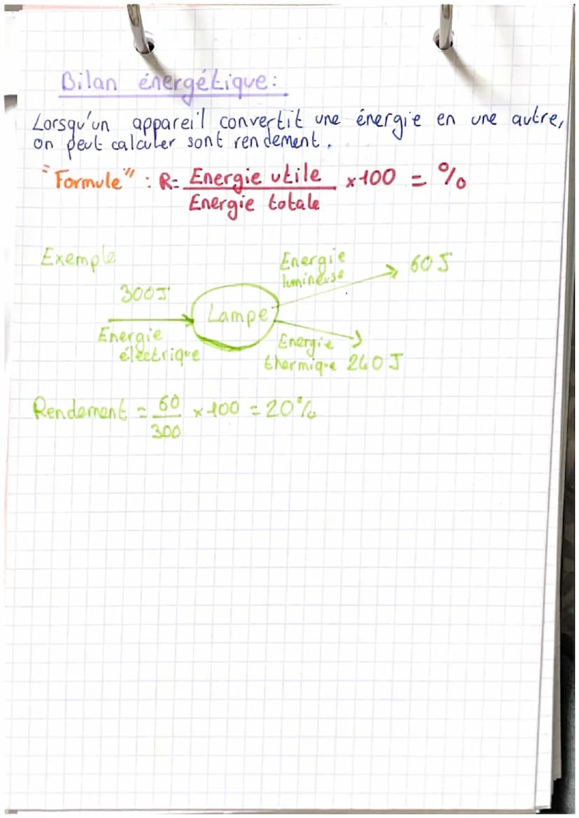 Puissance
Energie électrique
U= tension (Volt) I= intensité (Ampère)
Puissance électrique:
P= puissance électrique (watts)
Formule:
puissanc