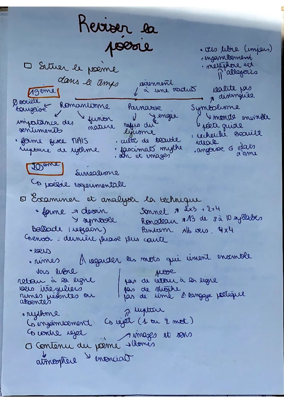 Réviser la poésie pour le bac français écrit 