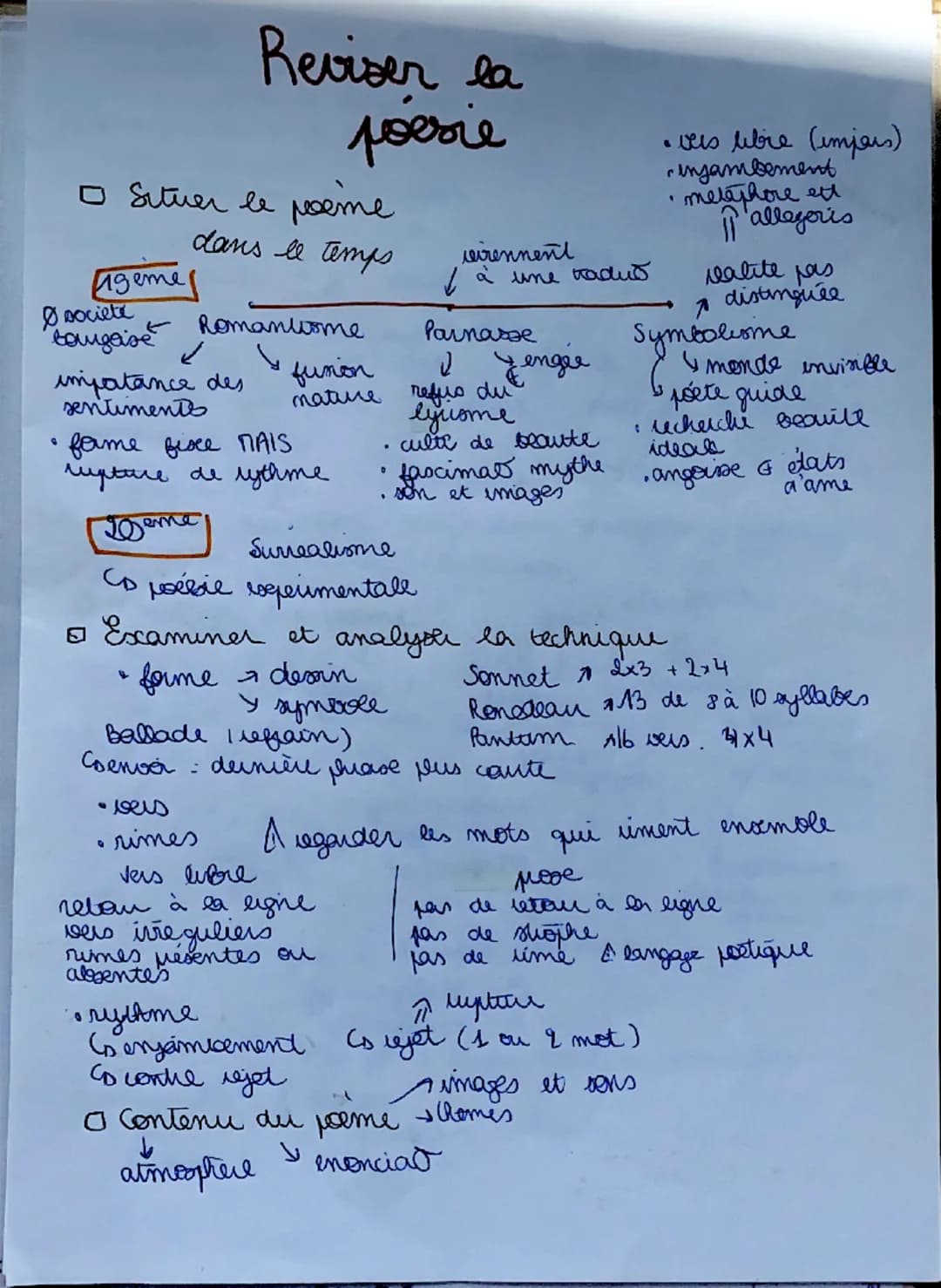 Reviser la
poesie
□ Situer le poeme
идете
societe
dans le temps
کا
Romanuome
cougare
importance des
9
sentiments
يا
• fame fixe MAIS
funion
