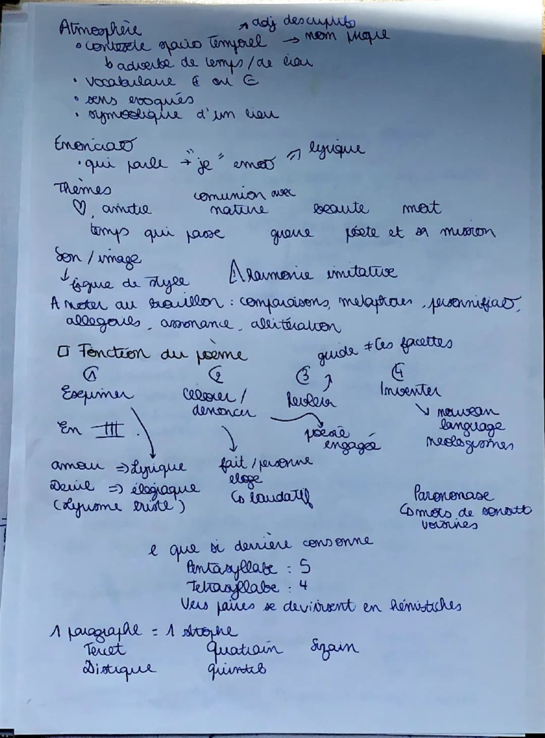 Reviser la
poesie
□ Situer le poeme
идете
societe
dans le temps
کا
Romanuome
cougare
importance des
9
sentiments
يا
• fame fixe MAIS
funion
