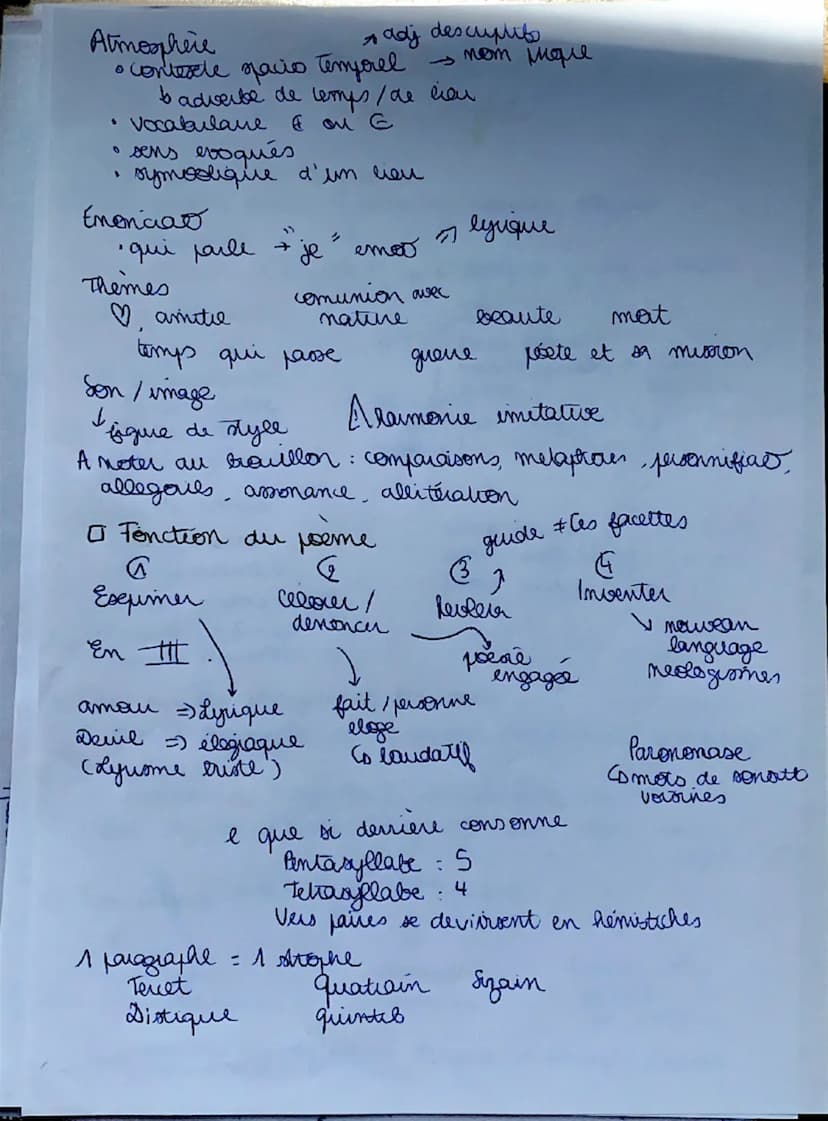 Reviser la
poesie
□ Situer le poeme
идете
societe
dans le temps
کا
Romanuome
cougare
importance des
9
sentiments
يا
• fame fixe MAIS
funion
