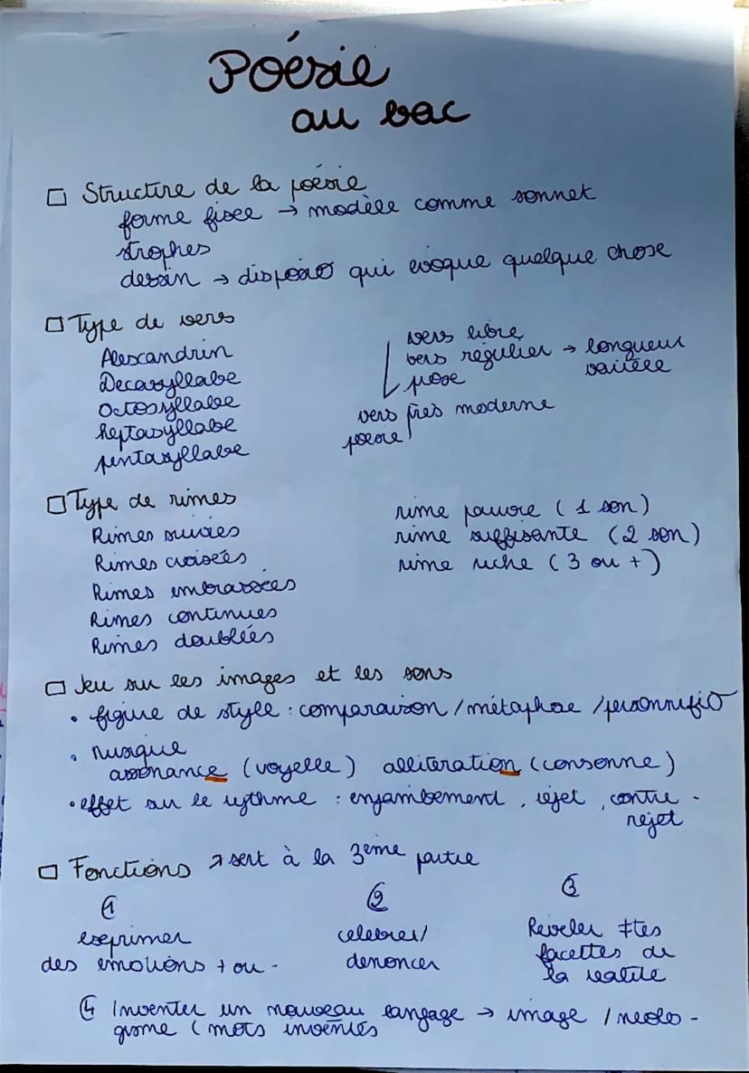 Reviser la
poesie
□ Situer le poeme
идете
societe
dans le temps
کا
Romanuome
cougare
importance des
9
sentiments
يا
• fame fixe MAIS
funion

