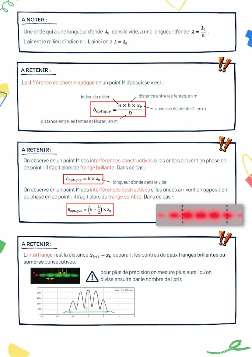 - Physique -
Interférences de deux ondes
A RETENIR:
Des interférences s'obtiennent lorsque deux ondes se propageant dans un milieu
homogène 