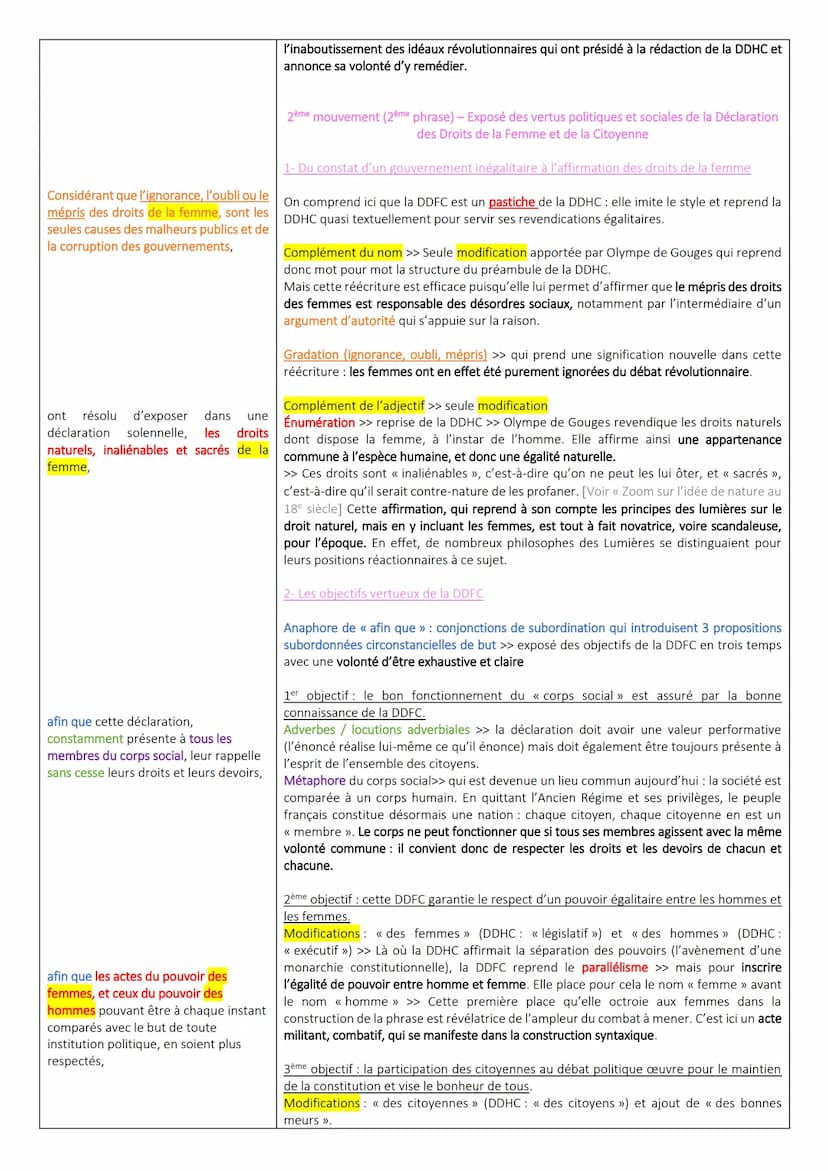 Séquence 2 - << Homme, es-tu capable d'être juste ? » Le
combat d'Olympe de Gouges pour les droits des femmes au
siècle des Lumières
Explica