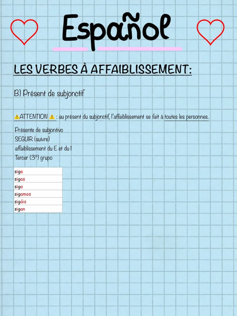 ♡ Español ♡
LES VERBES À AFFAIBLISSEMENT:
B) Présent de subjonctif
! ATTENTION ! : au présent du subjonctif, l'affaiblissement se fait à tou