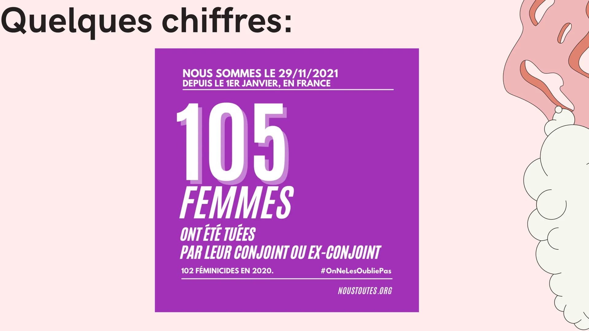 Les femmes victimes de
violences sexuelles et sexistes
Clara Nogues
Justine Toulouzet us
18
Sommaire :
•Définitions
•Quelques chiffres
0 Déf