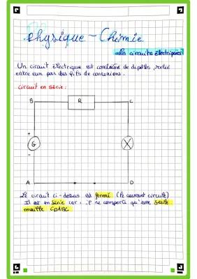 Know les circuits électriques  thumbnail