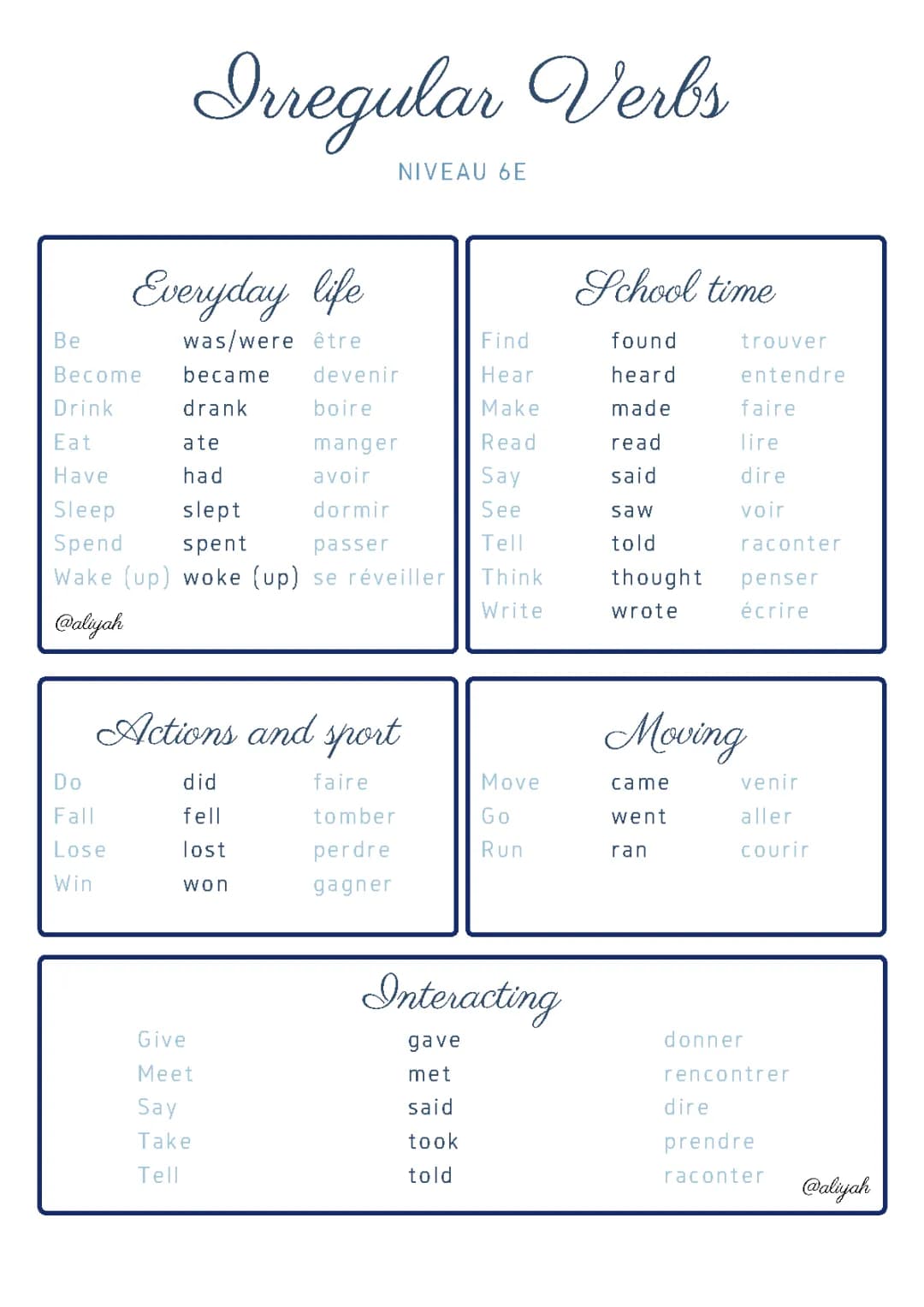 Your Complete Guide to Irregular Verbs and French Vocabulary