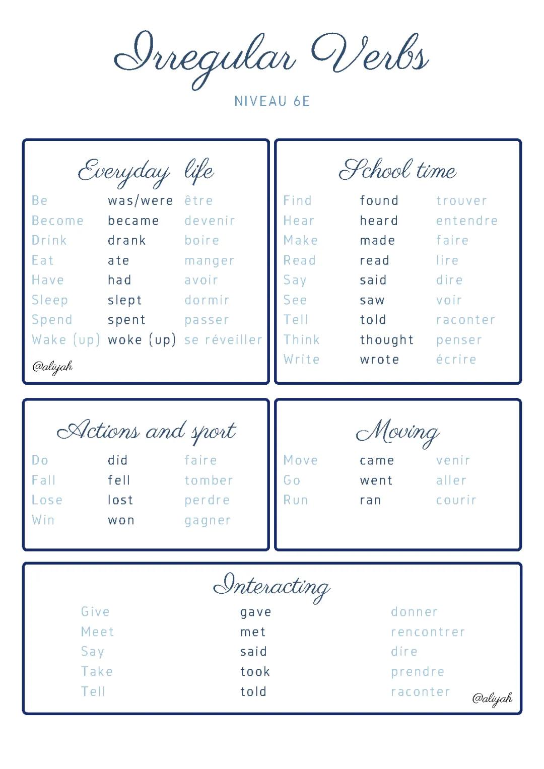 Your Complete Guide to Irregular Verbs and French Vocabulary