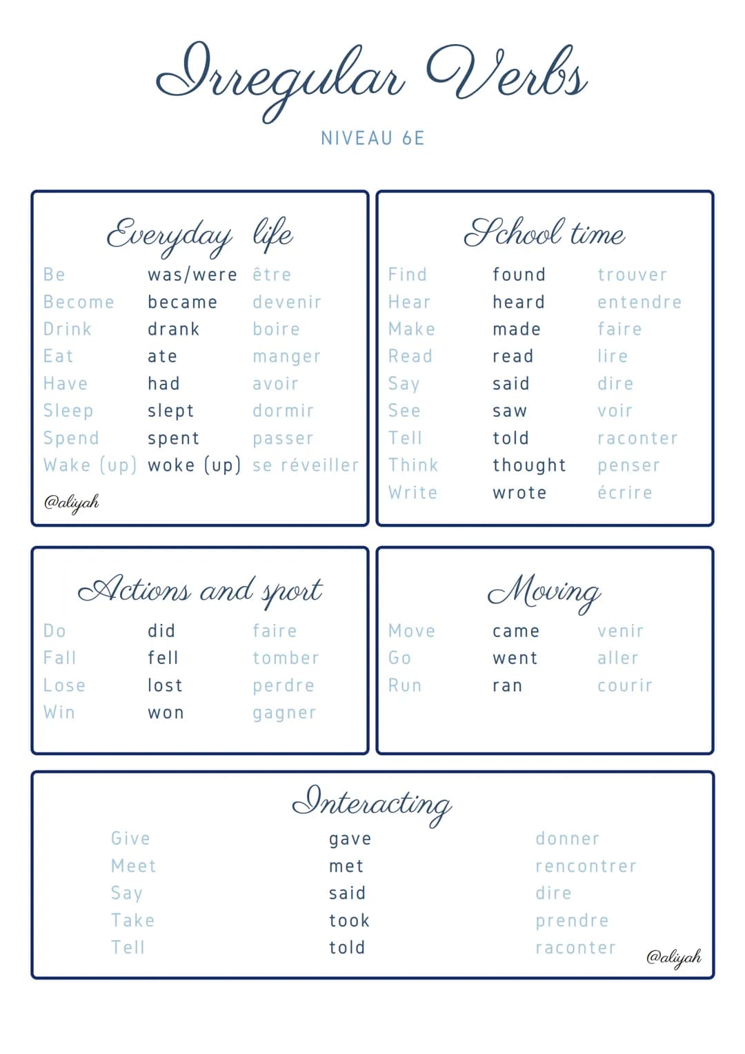 Irregular Verbs
Do
Fall
Lose
Win
Everyday life
was/were être
became devenir
drank
boire
Be
Find
Become
Hear
Drink
Make
Eat
ate
manger
Read
H