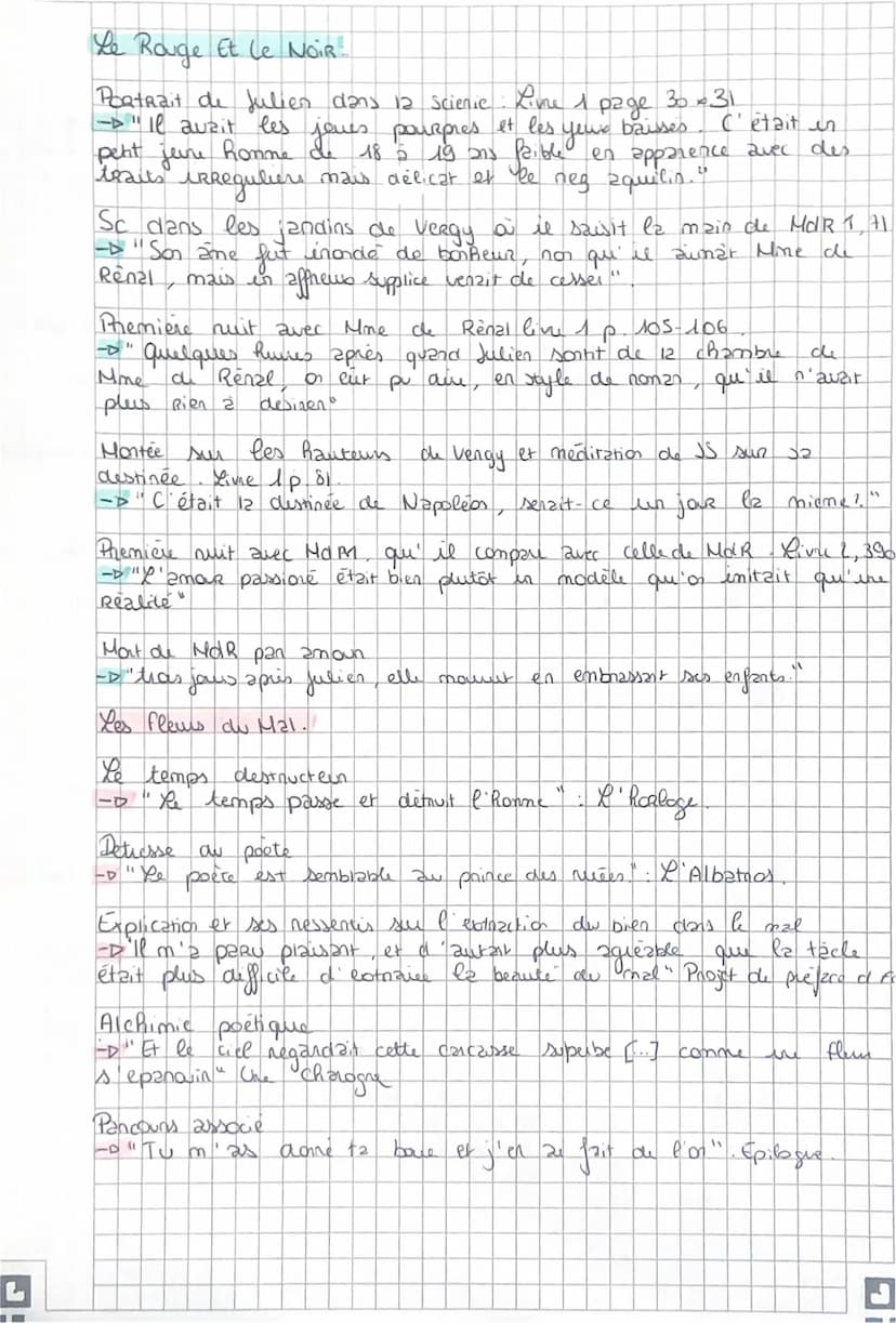 L
Les Caractènes :
Theatrum mundi mise en sc
de sa vie,
nichesse
forture societe
ne" on se dome a Pans [...] pour se negandeR au visage
gan 