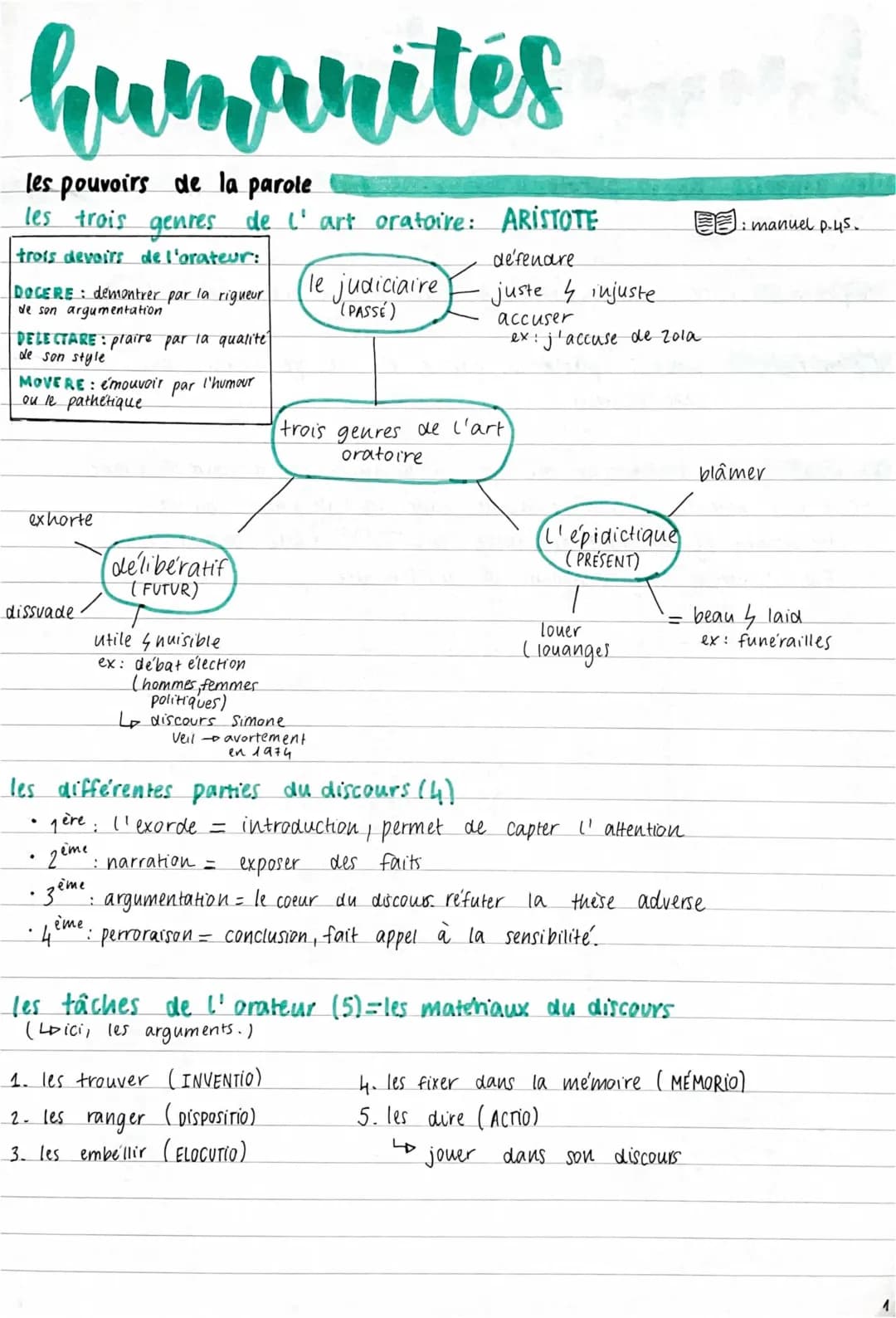 Les super pouvoirs de la parole - HLP faciles et exemples