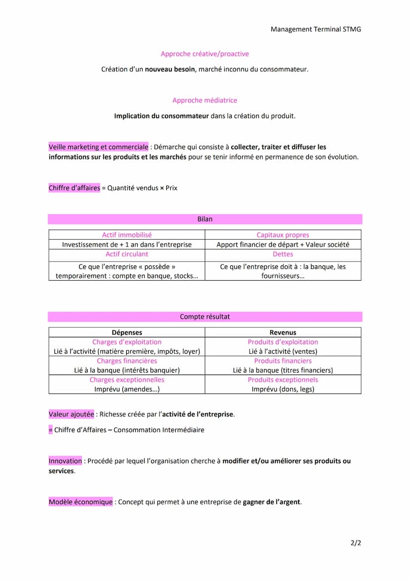 Thème 1: Les organisations et l'activité de production de biens et de
services
Management Terminal STMG
Chapitre 1 : Quels produits ou quels
