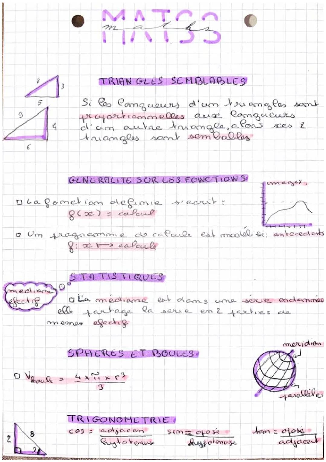 Fiche Révision Maths Brevet PDF - Programme 2024 et Formules 3ème