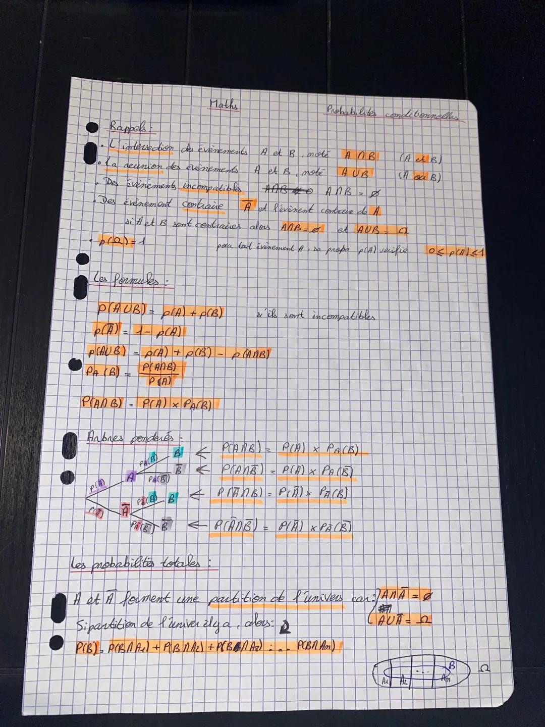illustration:
Ai
Ac
00108 to 100
lous adchilim P(B)
Аз ЛВ
84
A B
A
Indépendance de deux évènements:
$P(A\cap B) = P(A) \times P(B)$ F
s'ils 