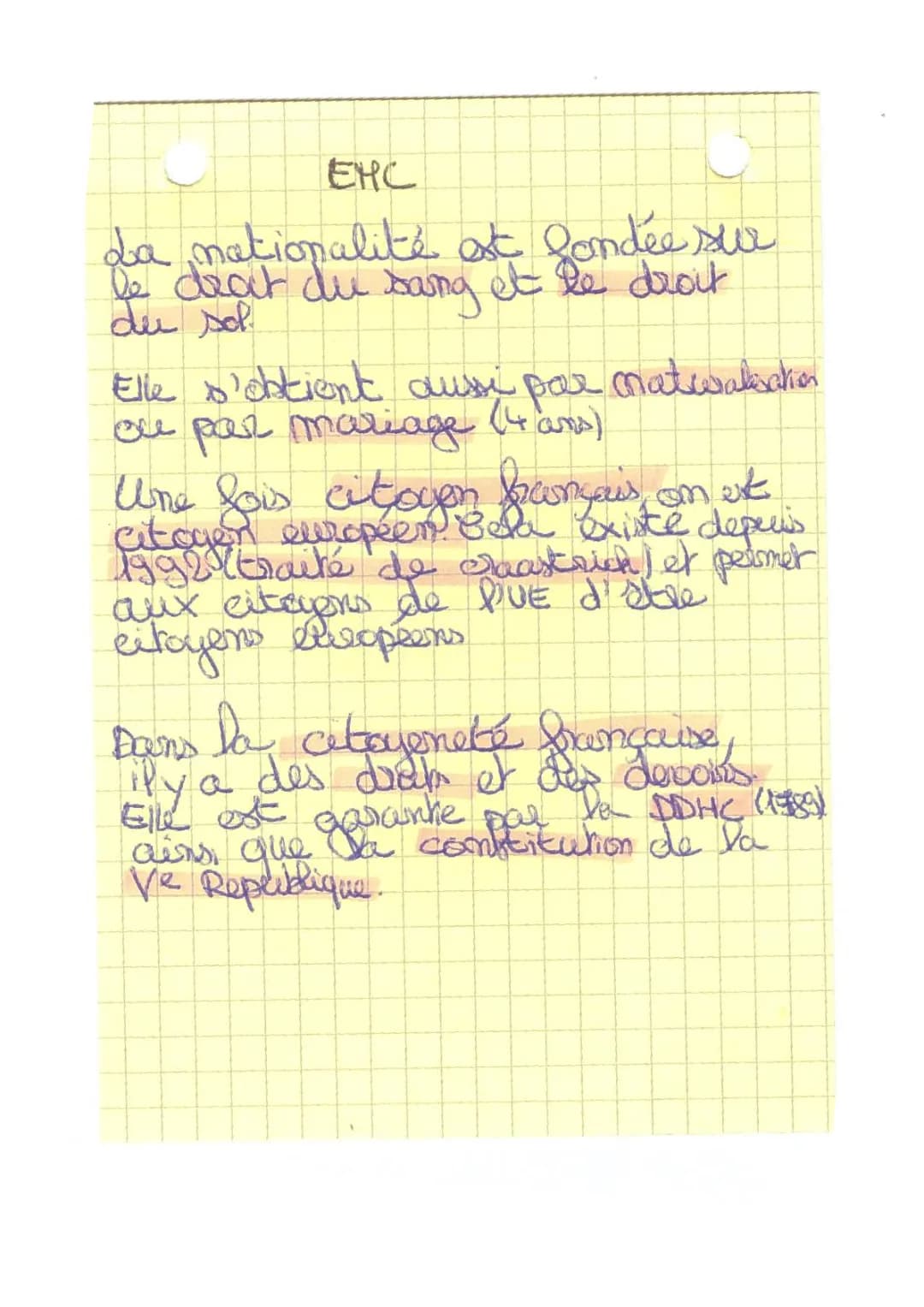 Tout sur les droits et devoirs du citoyen français 2024
