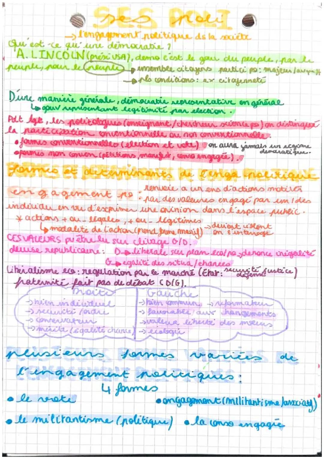 L’engagement politique 