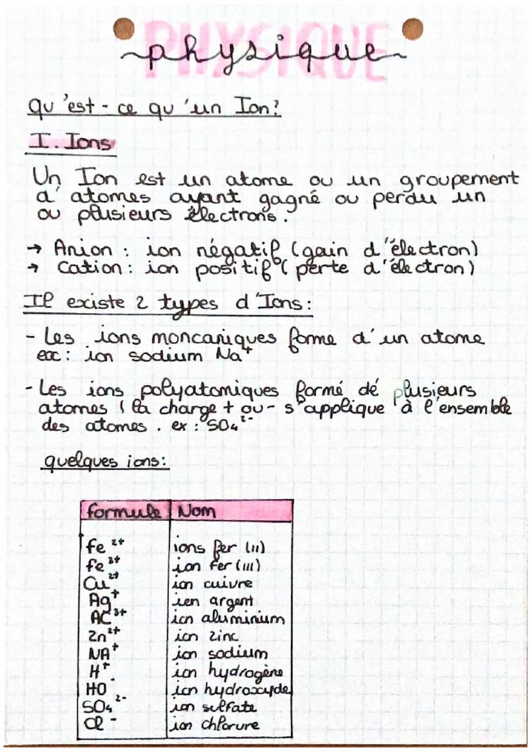 Know Les ions et les solutions ioniques thumbnail