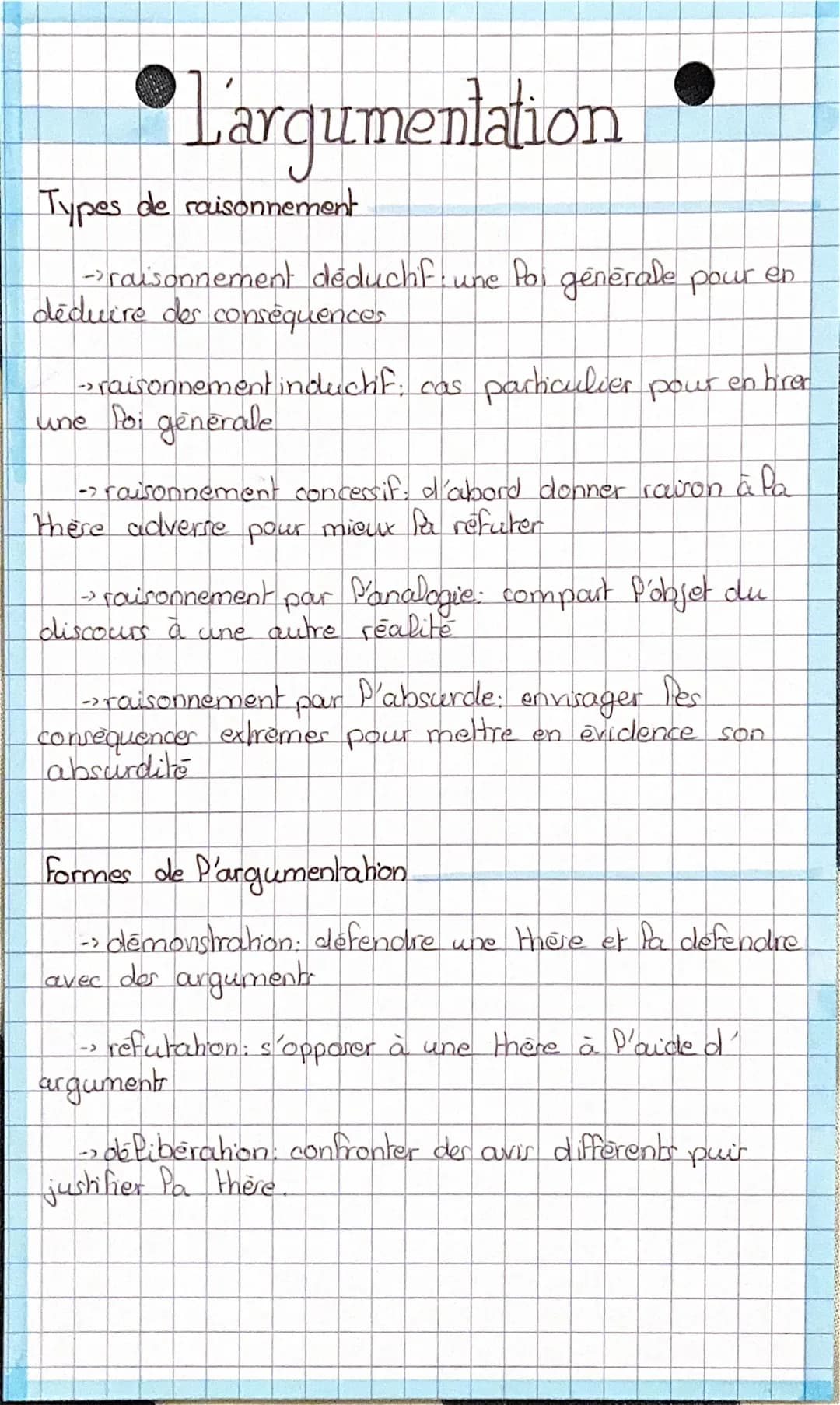 L'argumentation
Theme sujet qui fait debattre
↓
These opinion donnée sur ce sujet
↓
3 arguments idée abstraite.
J
3 exemple: fait concret
Ty