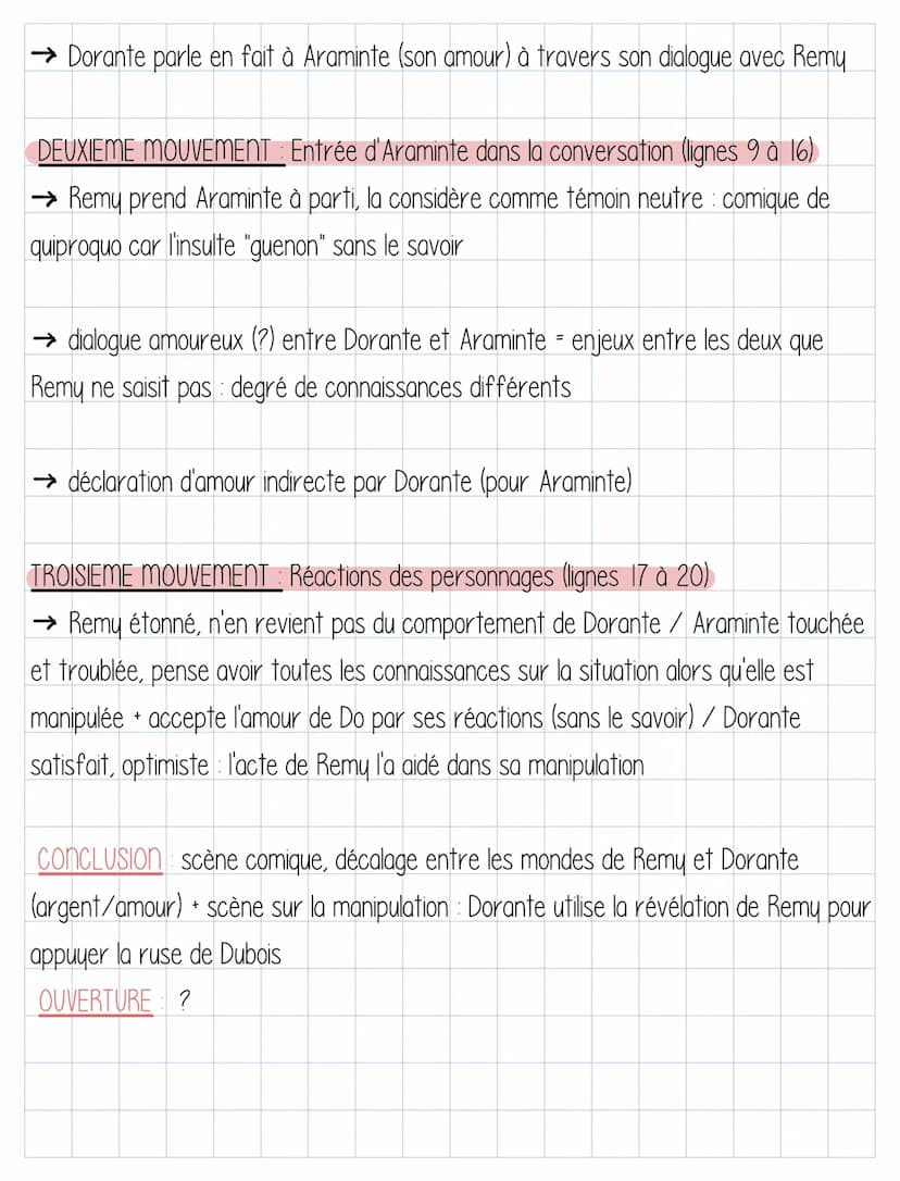 Oral de bac
extrait une maladresse bien arrangeante.
Introduction
→ AUTEUR : Marivaux, dramaturge auteur de comédies, romancier et journalis
