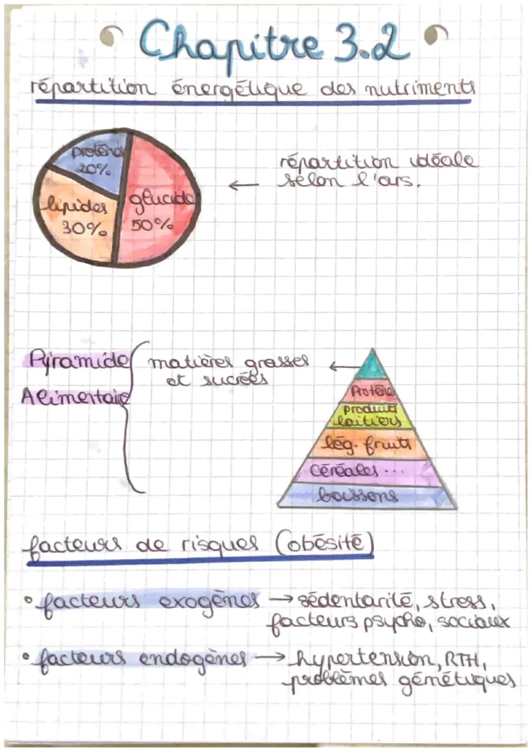 J
Chapitre 3.1-
→ Nutrition et équilibre alimentaire
aliment: produit d'origine animale au
végétale qui renferme des substances nécessais
à 