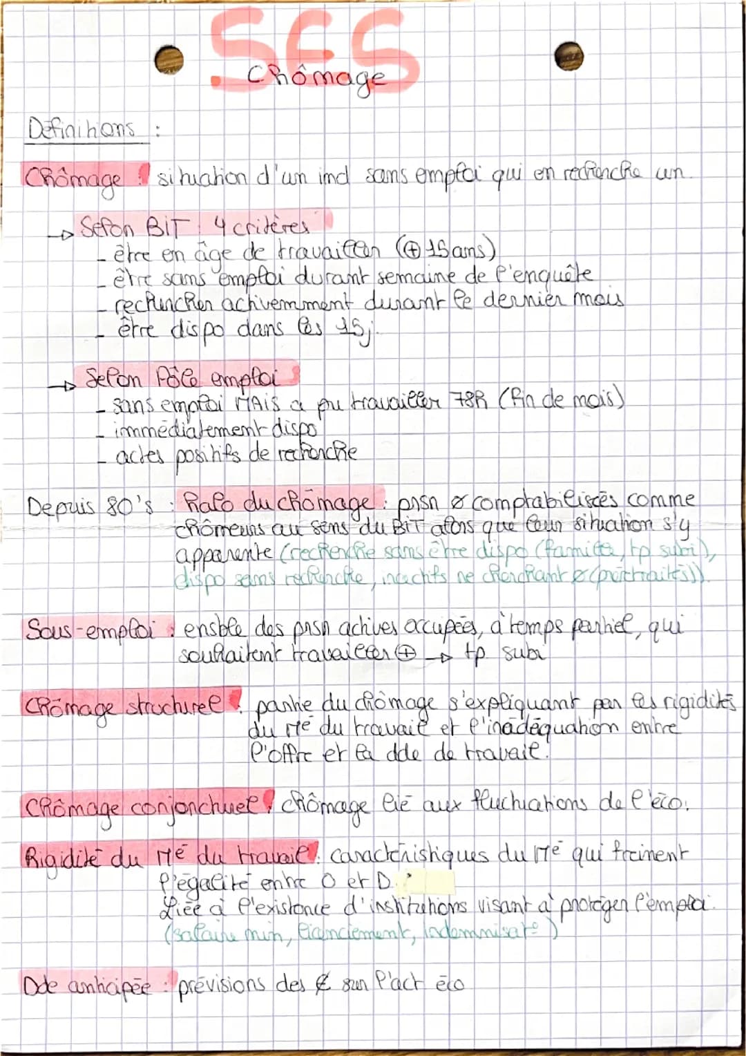 chapitre chômage 