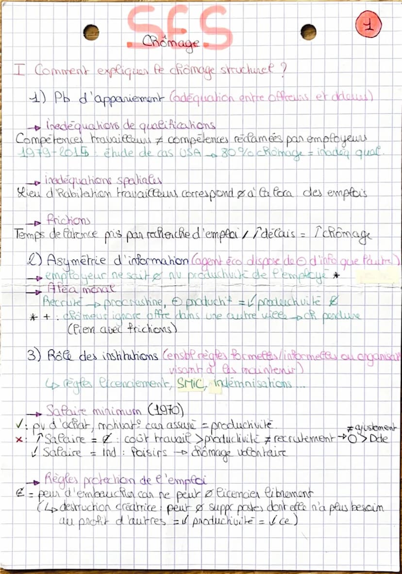 Definitions:
SES
Chomage
Chômage situation d'un ind sans emploi qui en recherche un
4
+
•
• Sefon Bit 4 critères
être en age de travaillon (
