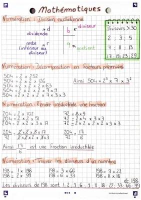 Know Divisions et diviseurs thumbnail