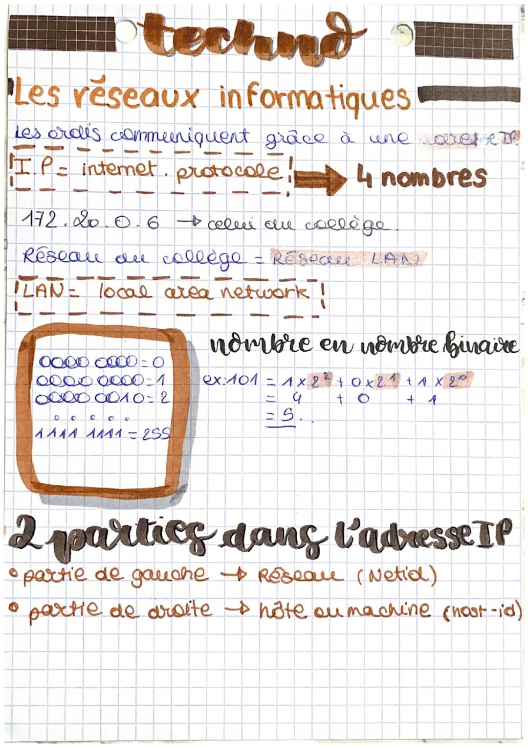 Les réseaux informatiques 