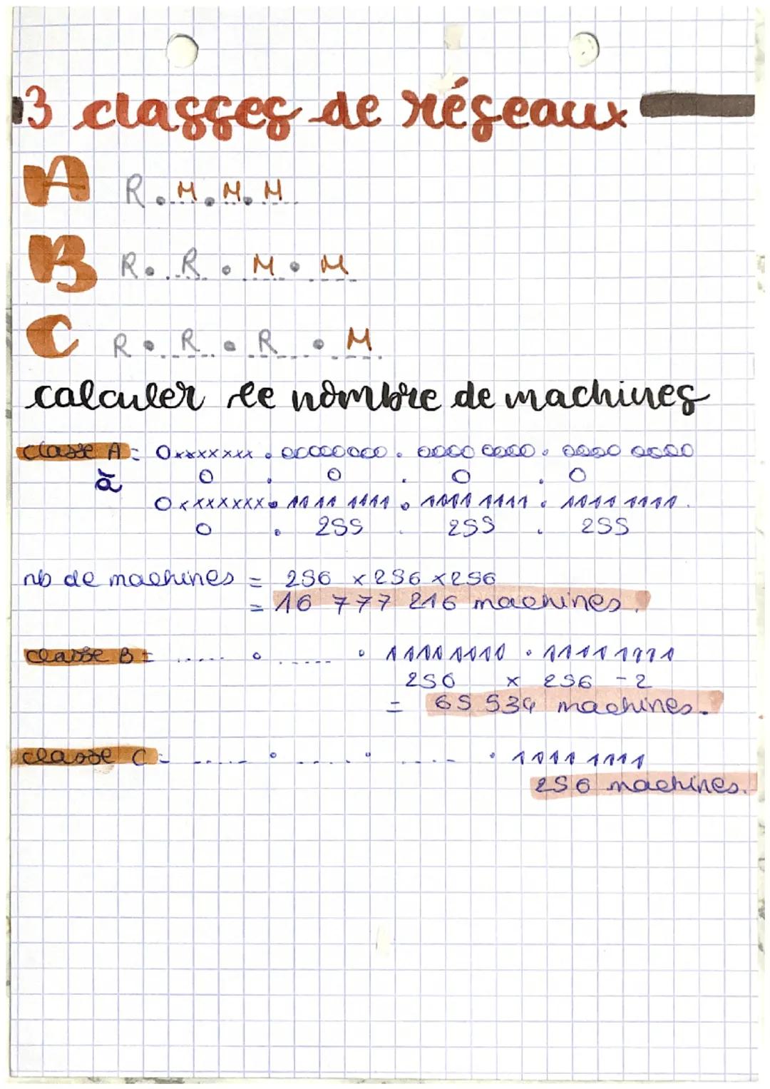# technd 1

Les réseaux informatiques

Les ordes commeeniquent grâce à une aree!

I.P= intemet. protocole!!

4 nombres

172.20.0.6 celui car