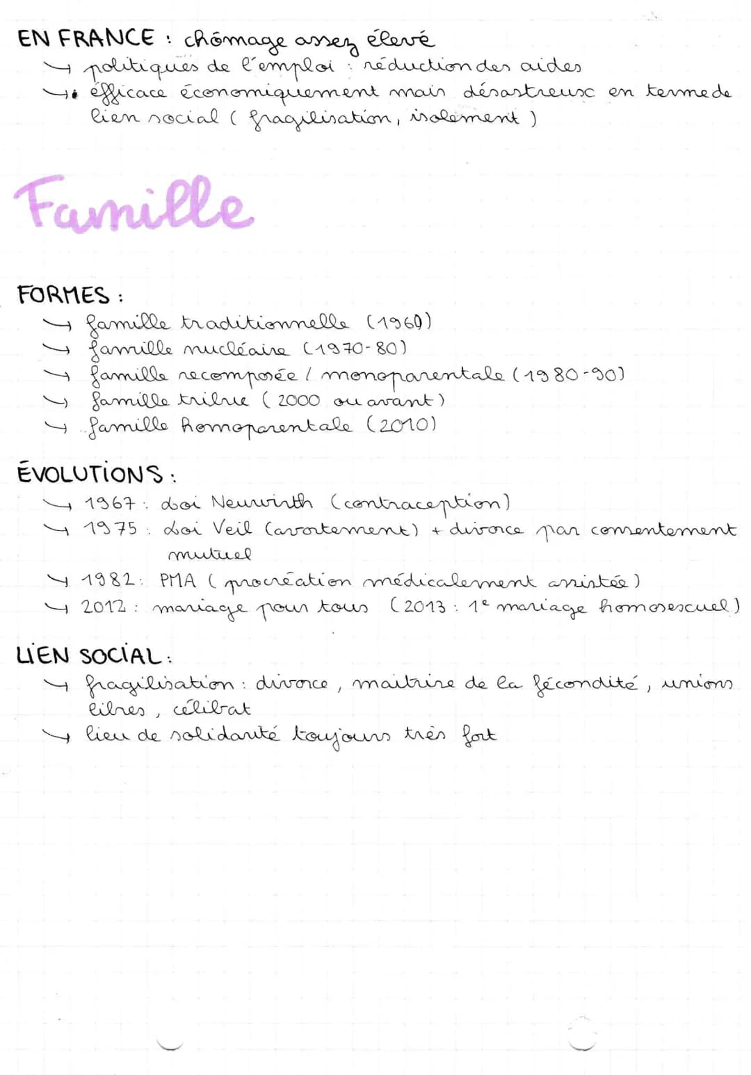 11/12/21
social
Définition
DEF. ensemble des relations qui unissent des individus
faisant partie d'un même groupe social
la cohésion sociale