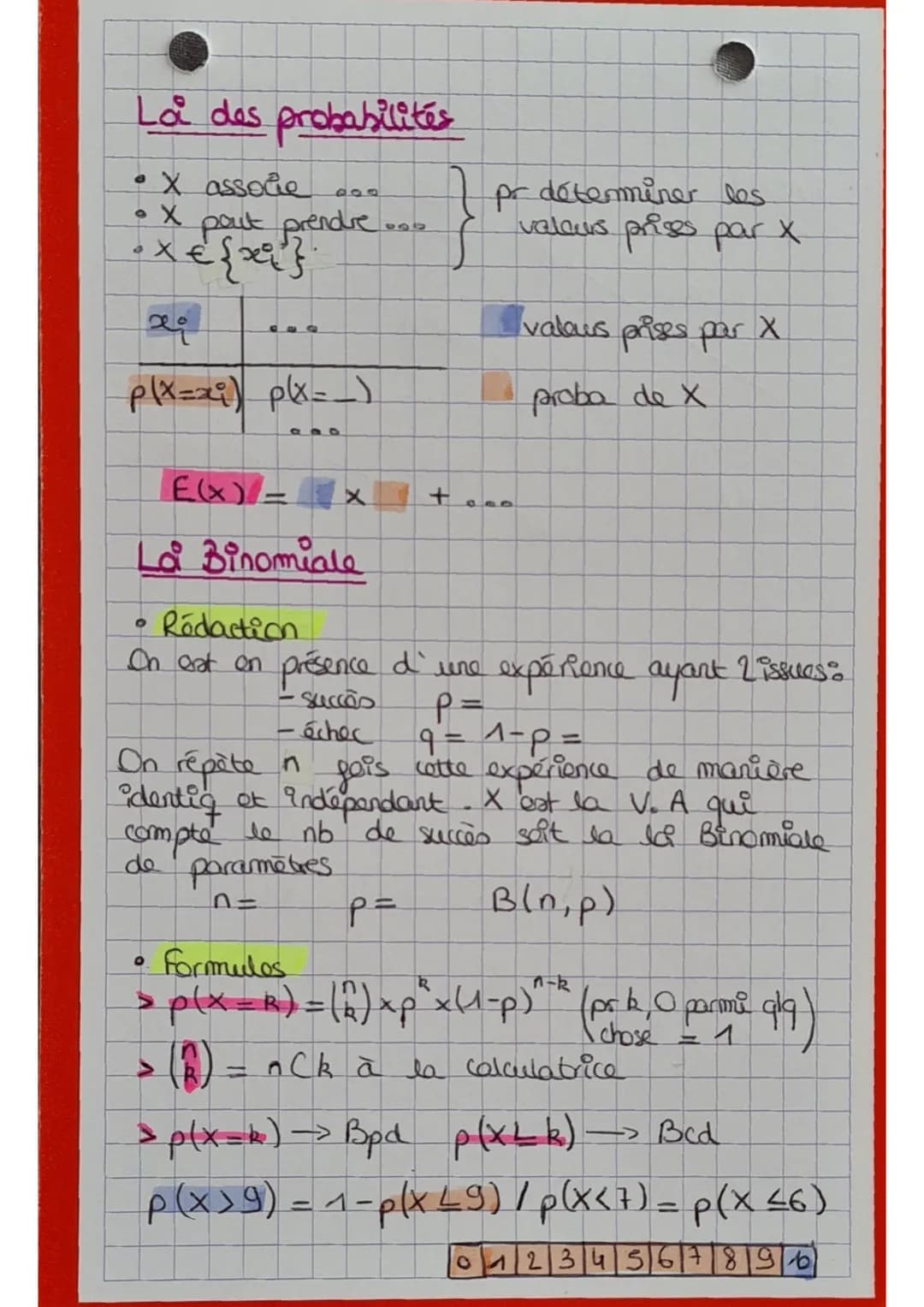 RAPPEL
LES PROBAS
PALB)
P (A)!
PIA)
Formulas
•p(A) = 1-p(A)
• P(A) = P
2
A
A
=
PAIB)
PA (B)
PA(B)
(ANB) + p (ANB)
B p (ANB)
8 p(ANB).
•B p (