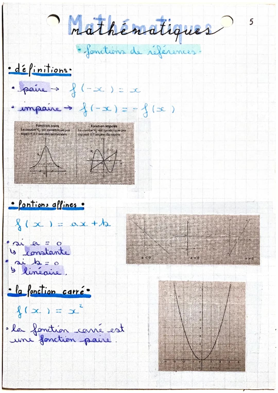 • définitions •
paire →→ f(-x) = x
O
Mathématiques
• fonctions de références.
impaire →
→ f(-x) = = f(x)
Fonction paire
La courbe est symétr
