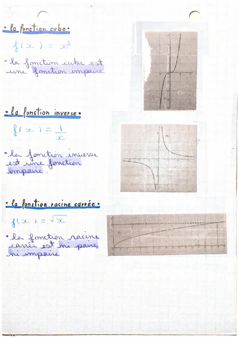 • définitions •
paire →→ f(-x) = x
O
Mathématiques
• fonctions de références.
impaire →
→ f(-x) = = f(x)
Fonction paire
La courbe est symétr