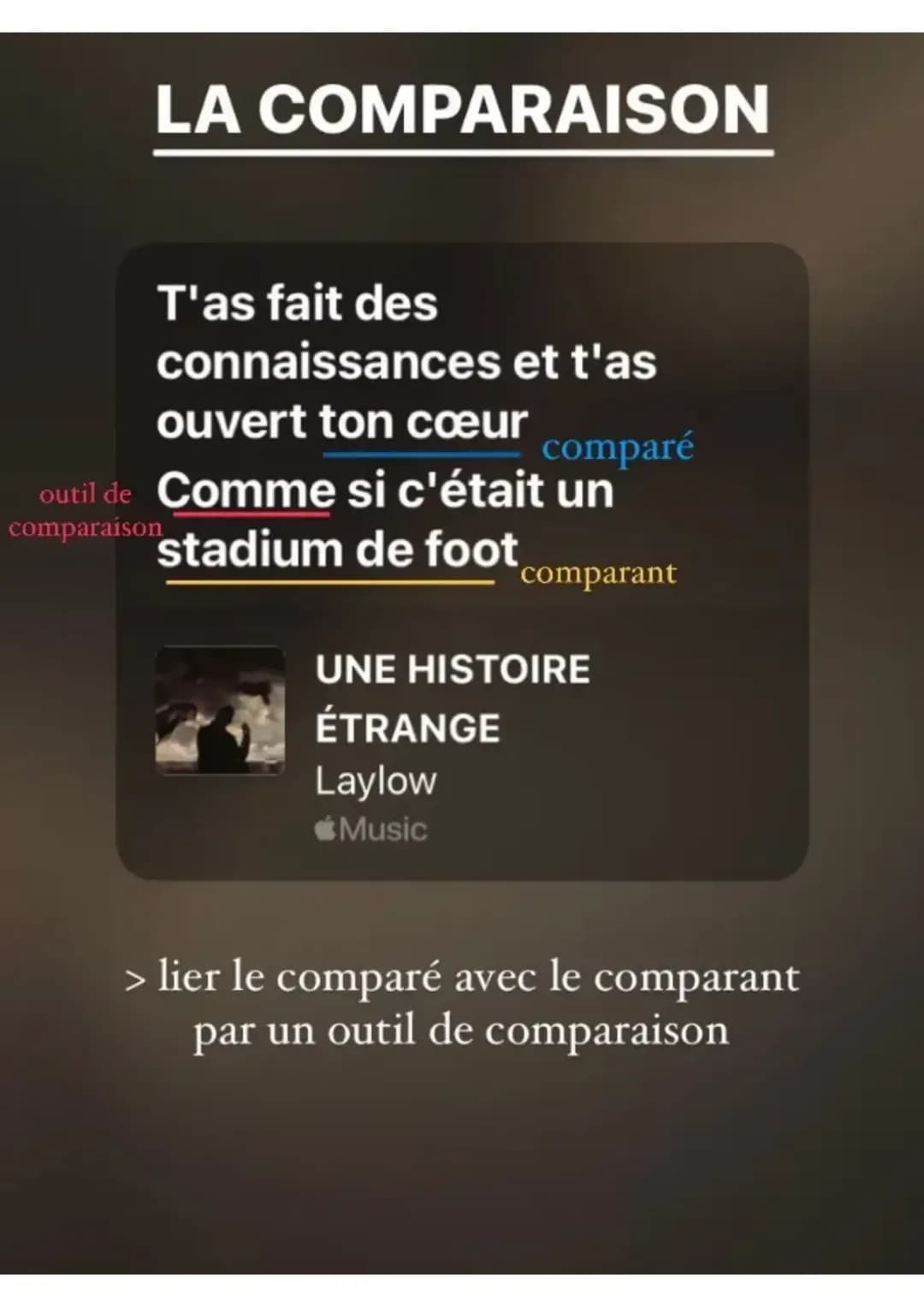 fiche sur les figures de style 