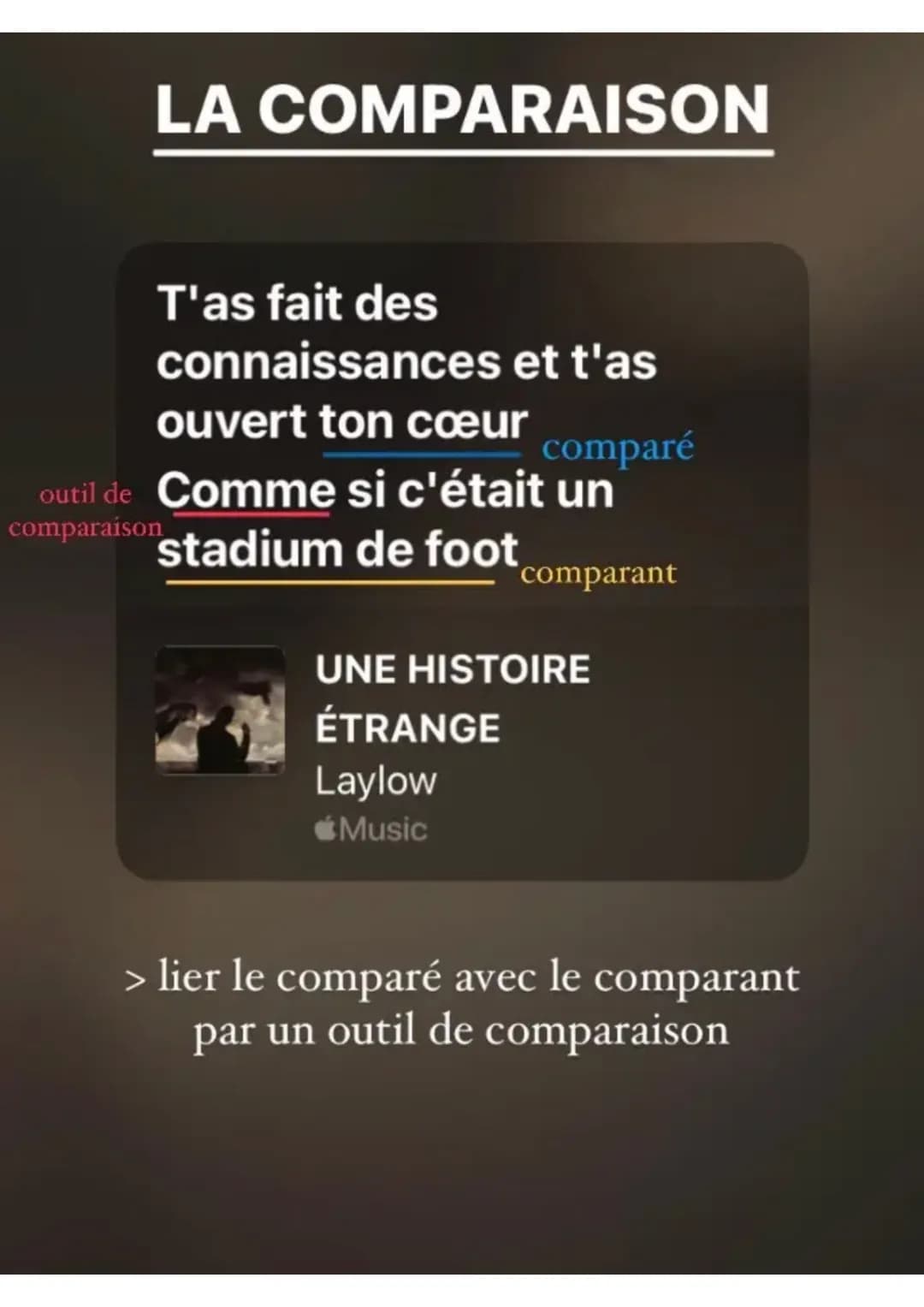 LA COMPARAISON
T'as fait des
connaissances et t'as
ouvert ton cœur
outil de Comme si c'était un
comparaison
stadium de foot
comparé
comparan
