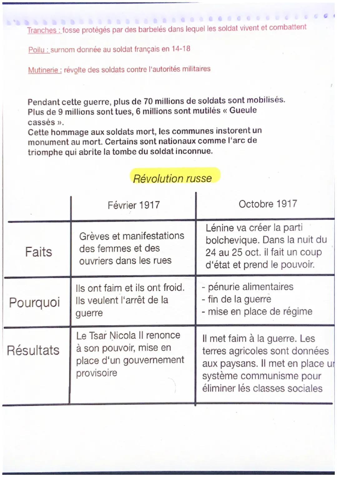 Chapitre 1: civils et militaires dans la Première
guerre mondiale
Rivalité territoriales :
- Autriche veut récupérer
la serbi
- Allemagne ve