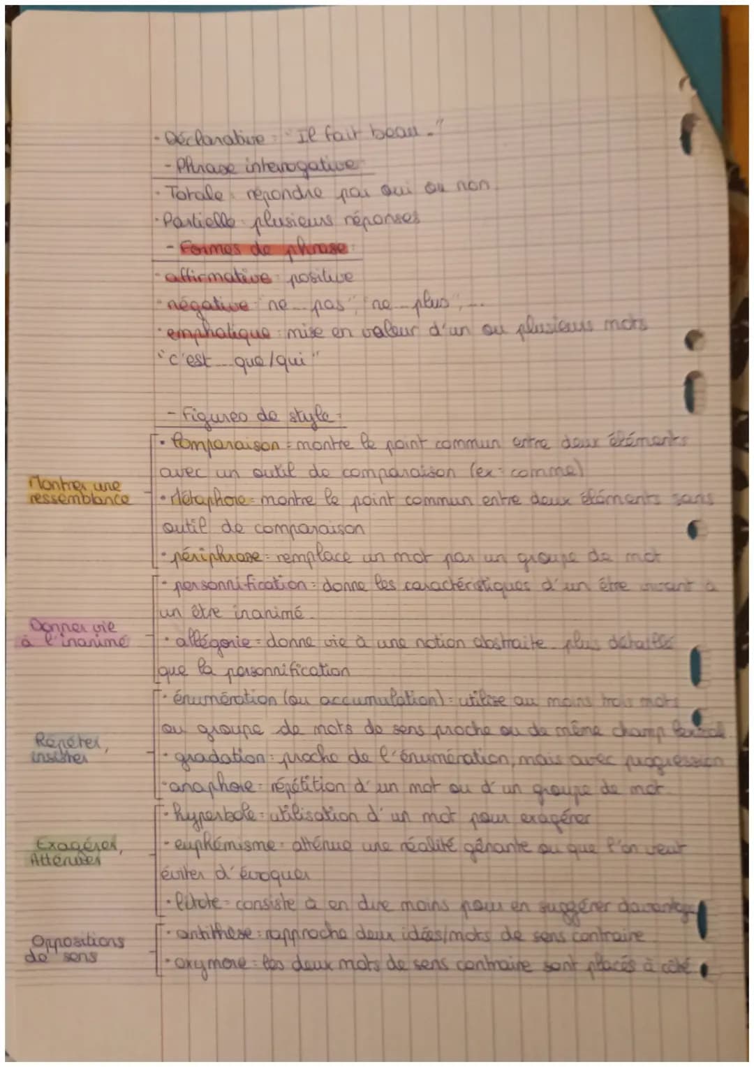 # Fiche de révision Brevet -Français-

- Genre littéraires

- Roman policies, historique, autobiographique, science fiction,

  ore quotidie